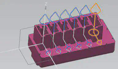 Component Box Beispiel 1