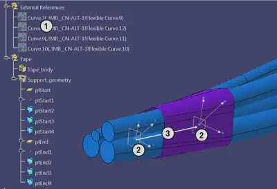 Referenzen eines einfachen CAD-Ersatzmodells