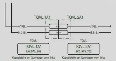 Coupling Device Example