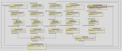 Advanced System Schematic Example