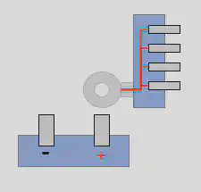 Illustration of a Direct Screw Connection